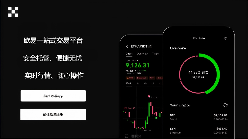 zb交易所app官网下载